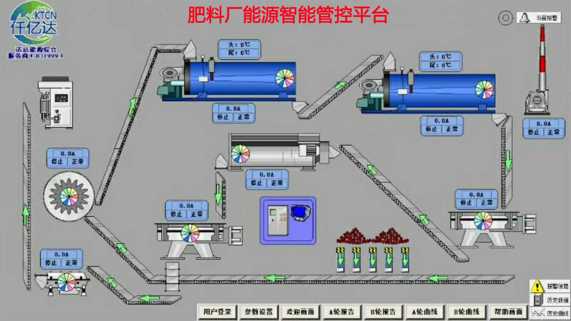 仟億達肥料廠工業(yè)互聯(lián)網(wǎng)