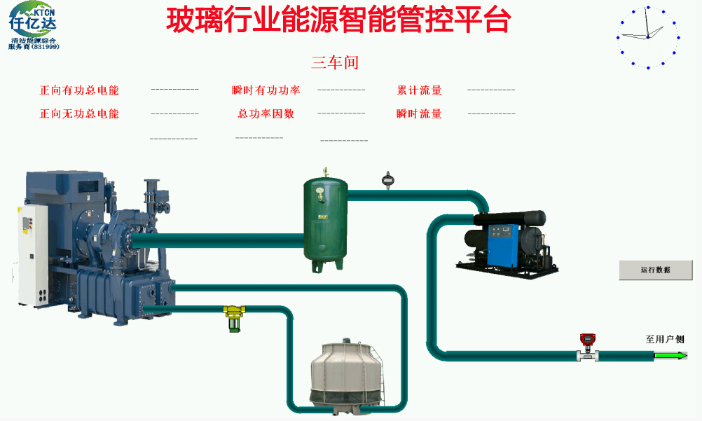 仟億達玻璃行業(yè) 工業(yè)互聯(lián)網(wǎng)成功案例