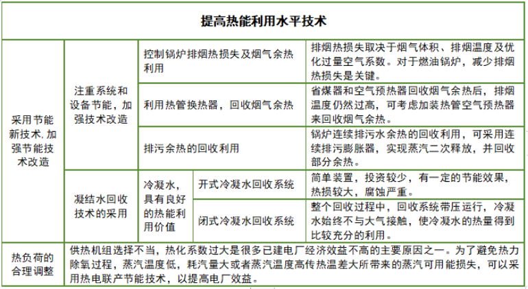 企業(yè)微信截圖_17089146564344